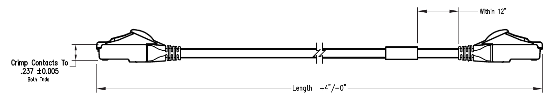 Tabelle - Stewart Connector / Cinch Connectivity Solutions Cat6 und Cat6a Plenum-Patchkabel